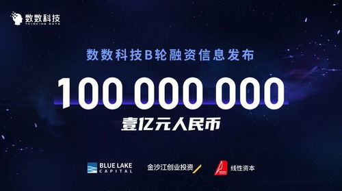 服務(wù)300家游戲廠商，再獲1億融資 數(shù)數(shù)科技的成功密碼